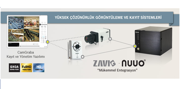 GORUNTU KAYIT